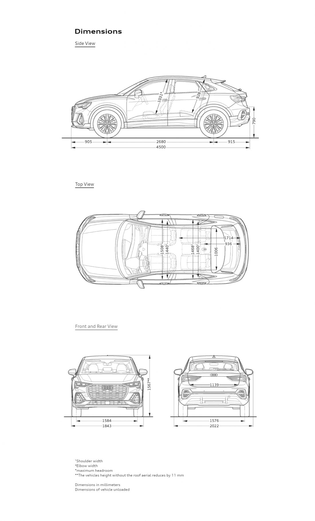 Q3 Sportback – Euromobil